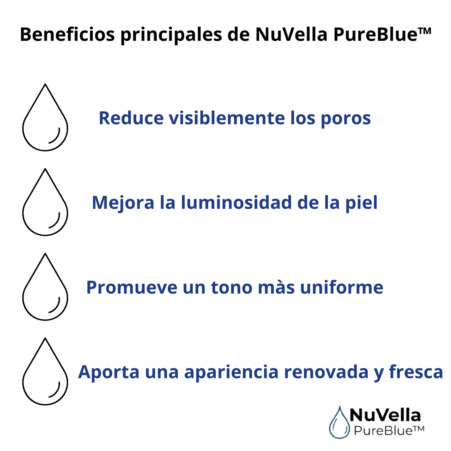 Nuvella PureBlue™ · Dispositivo Facial LED Multifunción